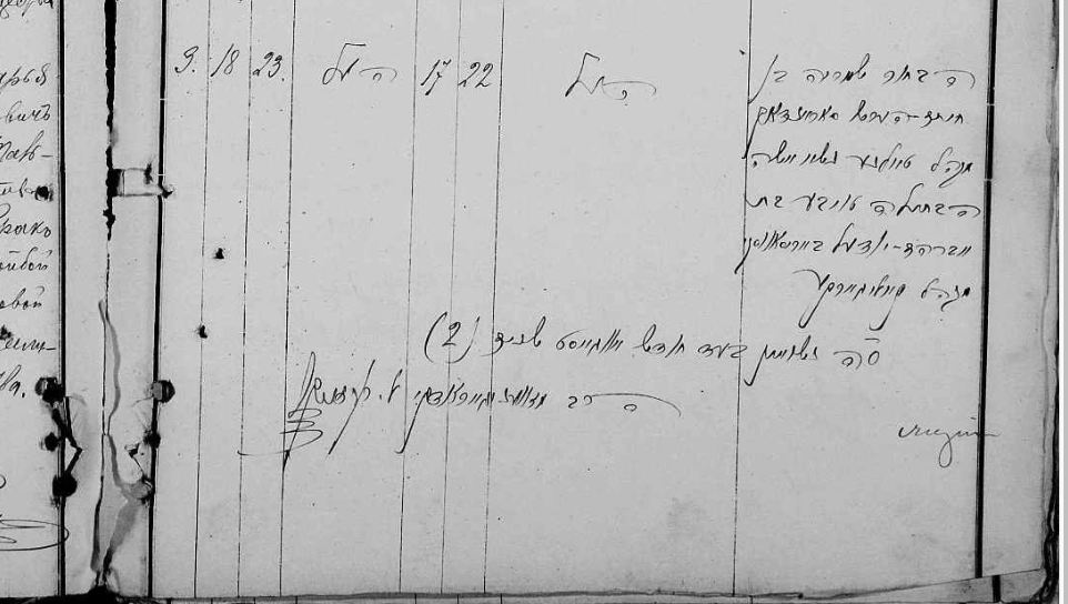 Shore / Saranduk Family Part III: 1836–1889 census entries and Cherkasy church records tracing the Mordko and Nakhman branches of the Saranduk family.