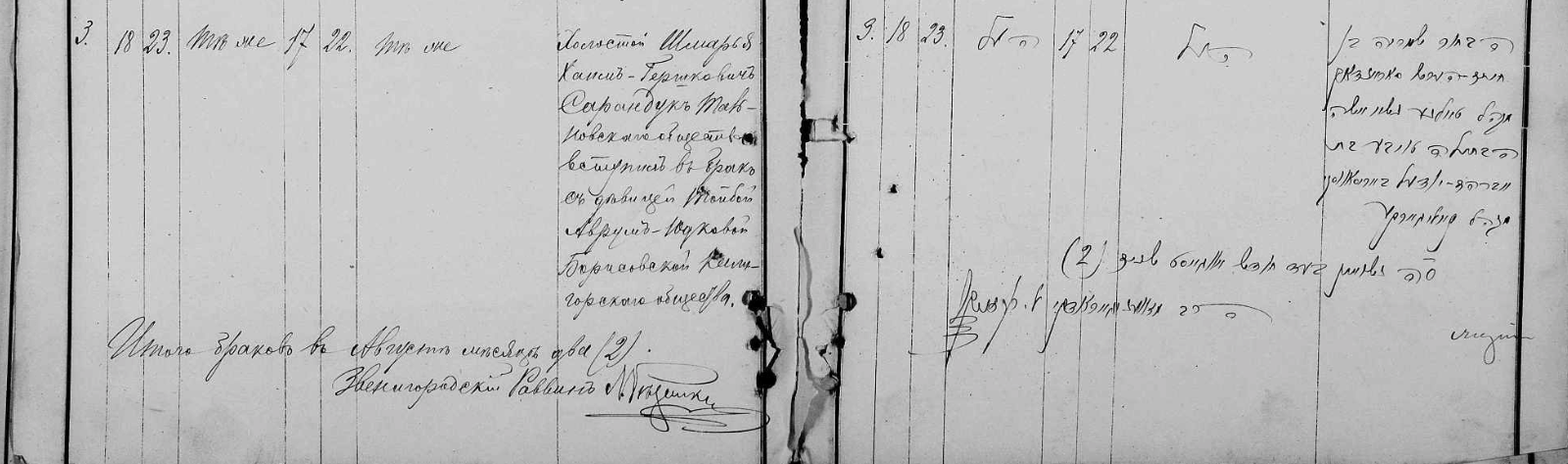 Record of wedding